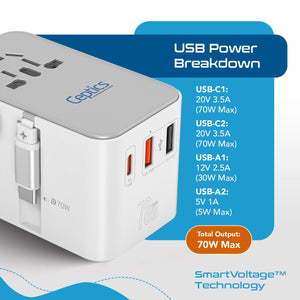 70W Universal Travel Adapter - 2 USB-C + 1 GaN 3.0 retractable cable, USB-C & 1 USB-C - (UP-70WC-WH) - TRAPSKI