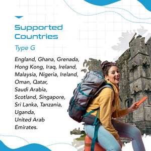 UK, England Travel Adapter Plug - Type G - 5 in 1 - Ultra Compact (PTU-7) - TRAPSKI
