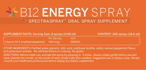 POST OP SUPPORT - 6 Sprays