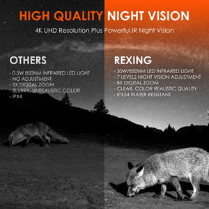 Rexing B1 Pro – 4K IR Night Vision Digital Binocular - TRAPSKI