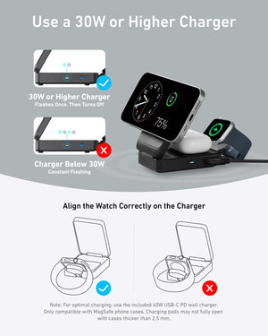 Anker MagGo Wireless Charging Station (Foldable 3-in-1) - TRAPSKI