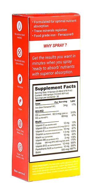 Bariatric & GLP-1 Support Liquid Spray Vitamins
