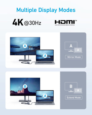 Refurbished Anker <b>332</b> USB-C Hub (5-in-1) - TRAPSKI