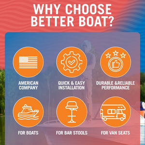 Boat Seat Pedestal - TRAPSKI