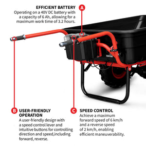 Heavy Duty Electric Utility Cart 40V Battery-Powered Wheelbarrow 660-lb. Bucket Capacity - TRAPSKI