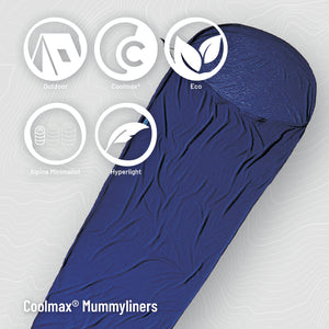 MummyLiner™ COOLMAX®
