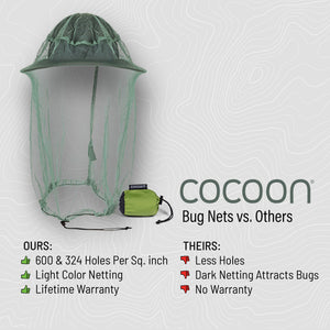 Insect Shield® Mosquito Head Net Ultralight