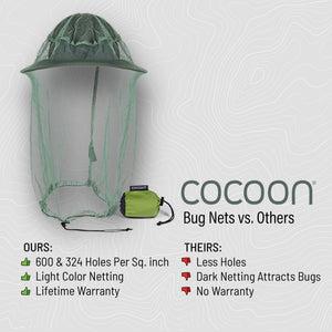 Insect Shield® Mosquito Head Net Ultralight