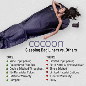 MummyLiner™ Egyptian Cotton - short