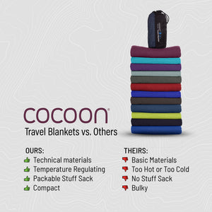 Travel Blanket COOLMAX® EcoMade