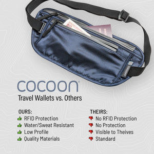 Secret Neck Wallet