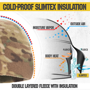 M-Tac Watch Cap Fleece with Slimtex (320 g/m2)