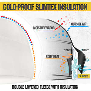 M-Tac Watch Cap Fleece with Slimtex (320 g/m2)