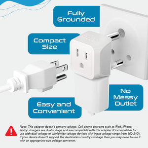 South Africa Travel Adapter - Type M - Ultra Compact (CT-10L, 3 Pack) - TRAPSKI