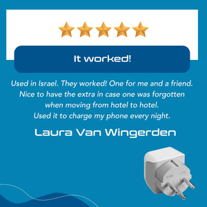Israel, Palestine Travel Adapter - Type H - Ultra Compact (CT-14, 3 Pack) - TRAPSKI