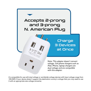 Switzerland Travel Adapter - Type J - Dual USB (CTU-11A) - TRAPSKI