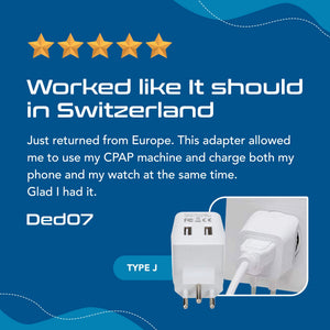 Switzerland Travel Adapter - Type J - Dual USB (CTU-11A) - TRAPSKI