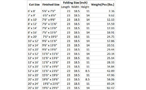 18 oz. 100% Cotton Canvas Tarp