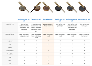 Cherry Glass with Dymondwood Striker - TRAPSKI