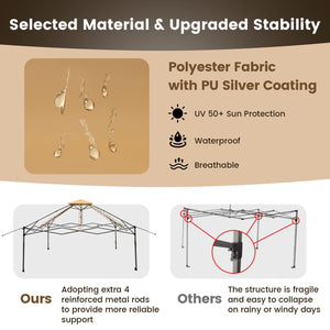13 x 13 Feet Pop-up Instant Canopy Tent with Mesh Sidewall