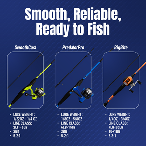 Reaction Tackle Fishing Rod and Spinning Reel Combo -SmoothCast