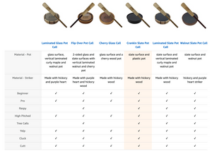 Crankin Slate with Hickory Striker - TRAPSKI