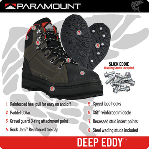 Women's Deep Eddy Cleated Wading Boots