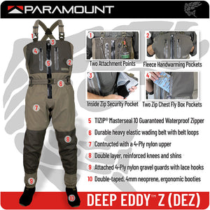 DEEP EDDY Zippered Breathable Wader