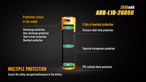 Fenix ARB-L18-2600U USB Rechargeable Li-ion 18650 Battery - TRAPSKI