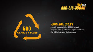 Fenix ARB-L18-3500U USB Rechargeable Li-ion 18650 Battery - TRAPSKI