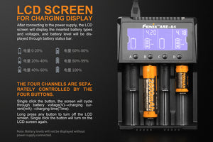 Fenix ARE-A4 Multifunctional Battery Charger - TRAPSKI