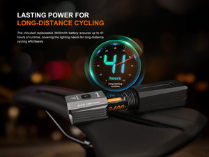 Fenix BC22R High-Performance Road Bike Light - TRAPSKI