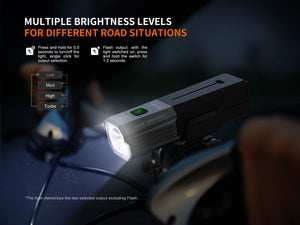 Fenix BC22R High-Performance Road Bike Light - TRAPSKI