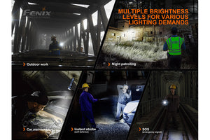 Fenix C7 High-performance Rechargeable LED Flashlight - 3000 Lumens - TRAPSKI