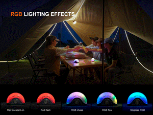 CL20R Pro Smart Multicolor Camping Lantern - TRAPSKI