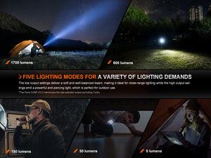 Fenix E28R V2 Rechargeable EDC Flashlight - TRAPSKI