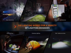 Fenix E35R High-Performance Rechargeable LED Flashlight - TRAPSKI