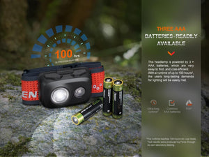 Fenix HL16 Lightweight Outdoor Hiking LED Headlamp - TRAPSKI