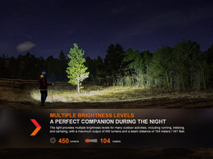 Fenix HL16 Lightweight Outdoor Hiking LED Headlamp - TRAPSKI