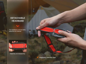 Fenix HL16 Lightweight Outdoor Hiking LED Headlamp - TRAPSKI