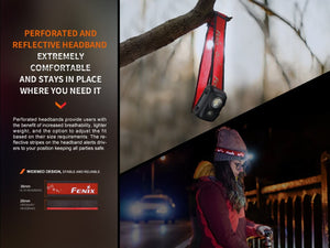 Fenix HL16 Lightweight Outdoor Hiking LED Headlamp - TRAPSKI