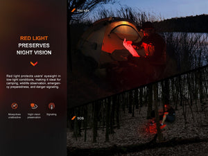 Fenix HL16 Lightweight Outdoor Hiking LED Headlamp - TRAPSKI