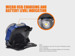 Fenix HL40R Focusable USB Rechargeable LED Headlamp - TRAPSKI