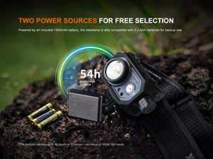 Fenix HL45R Rechargeable Focusing Gesture-Sensing Headlamp - TRAPSKI