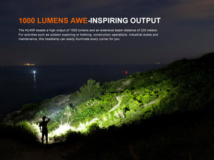 Fenix HL45R Rechargeable Focusing Gesture-Sensing Headlamp - TRAPSKI