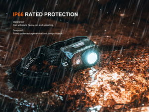 Fenix HL45R Rechargeable Focusing Gesture-Sensing Headlamp - TRAPSKI