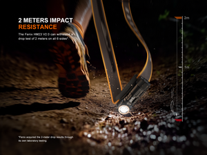 Fenix HM23 V2.0 Lightweight Detachable AA Headlamp