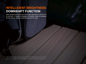 Fenix HM55R Lightweight Multi-LED Headlamp - TRAPSKI