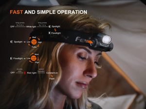 Fenix HM55R Lightweight Multi-LED Headlamp - TRAPSKI