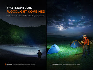 HM60R V2 High-Performance Headlamp - 1600 Lumens - TRAPSKI